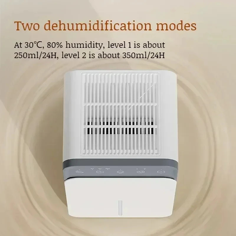 Intelligent Portable Dehumidif - Idli Steamer Mold incelemesi ve fiyatı