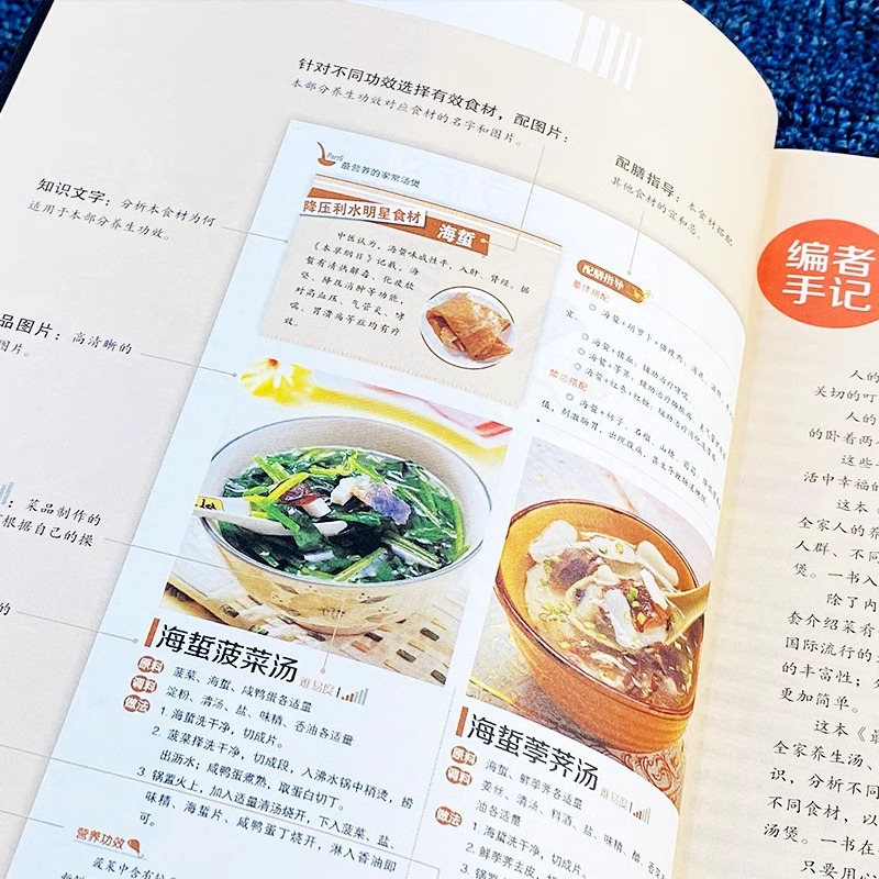 The Most Nutritious Home Cooke - Home Cooking Chinese incelemesi ve fiyatı