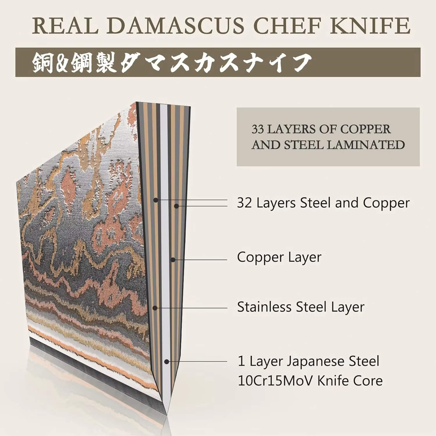 Kiritsuke Chef Knife,8 Inch, 3 - Home Cooking Japanese incelemesi ve fiyatı